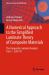 A Numerical Approach to the Simplified Laminate Theory of Composite Materials : The Composite Laminate Analysis Tool - CLAT 1D