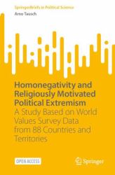 Homonegativity and Religiously Motivated Political Extremism : A Study Based on World Values Survey Data from 88 Countries and Territories