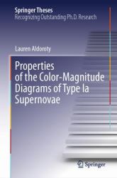 Properties of the Color-Magnitude Diagrams of Type Ia Supernovae