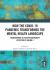 How the Covid-19 Pandemic Transformed the Mental Health Landscape : Transitioning to Telepsychotherapy Effectively, Volume I