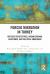 Forced Migration in Turkey : Refugee Perspectives, Organizational Assistance, and Political Embedding