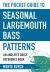 The Pocket Guide to Seasonal Largemouth Bass Patterns : An Angler's Quick Reference Book