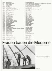 Frauen Bauen Die Moderne : Bauikonen und Ihre Initiatorinnen