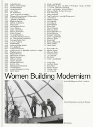 Women Building Modernism : Iconic Buildings and Their Female Initiators