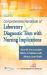 Davis's Comprehensive Handbook of Laboratory and Diagnostic Tests with Nursing Implications