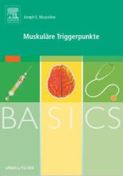 Basics Muskulare Triggerpunkte