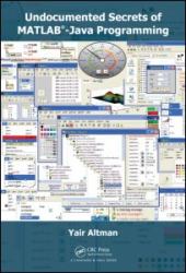 Undocumented Secrets of MATLAB-Java Programming