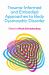 Trauma-Informed and Embodied Approaches to Body Dysmorphic Disorder