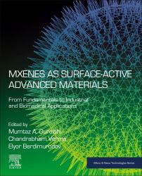 MXenes As Surface-Active Advanced Materials : From Fundamentals to Industrial and Biomedical Applications