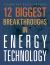 12 Biggest Breakthroughs in Energy Technology