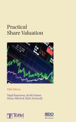 Practical Share Valuation