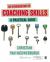 Introduction to Coaching Skills