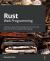 Rust Web Programming : A Hands-On Guide to Developing Fast and Secure Web Apps with the Rust Programming Language