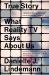 True Story : What Reality TV Says about Us