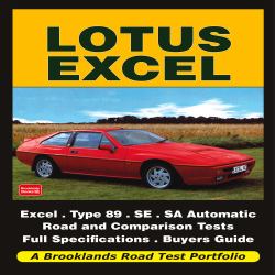 Lotus Excel