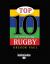 Top 10 of Everything Rugby