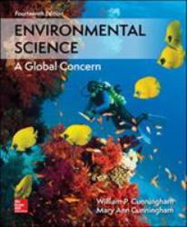 Environmental Science