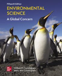 Loose Leaf for Environmental Science: a Global Concern