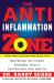 Anti-Inflammation Zone