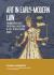 Art in Early-Modern Law : Evolving Procedures for Heritage Protection in 15th- to 18th-Century Europe