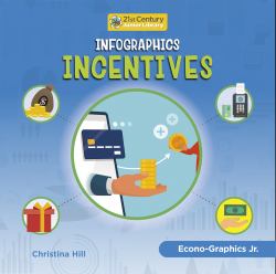 Infographics: Incentives