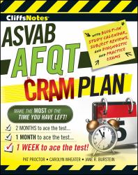 ASVAB AFQT Cram Plan