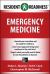 Resident Readiness Emergency Medicine