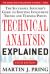 Technical Analysis Explained, Fifth Edition: the Successful Investor's Guide to Spotting Investment Trends and Turning Points