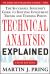 Technical Analysis Explained, Fifth Edition: The Successful Investor's Guide to Spotting Investment Trends and Turning Points