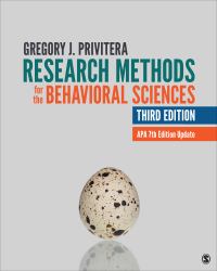 Research Methods for the Behavioral Sciences