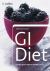 GI + GL Diet