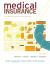 Medical Insurance : An Integrated Claims Process Approach