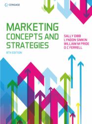 Marketing Concepts and Strategies