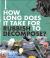 How Long Does It Take for Rubbish to Decompose?