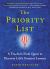 Priority List