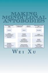 Making Monoclonal Antobodies : A CMC Strategy and QbD Approach